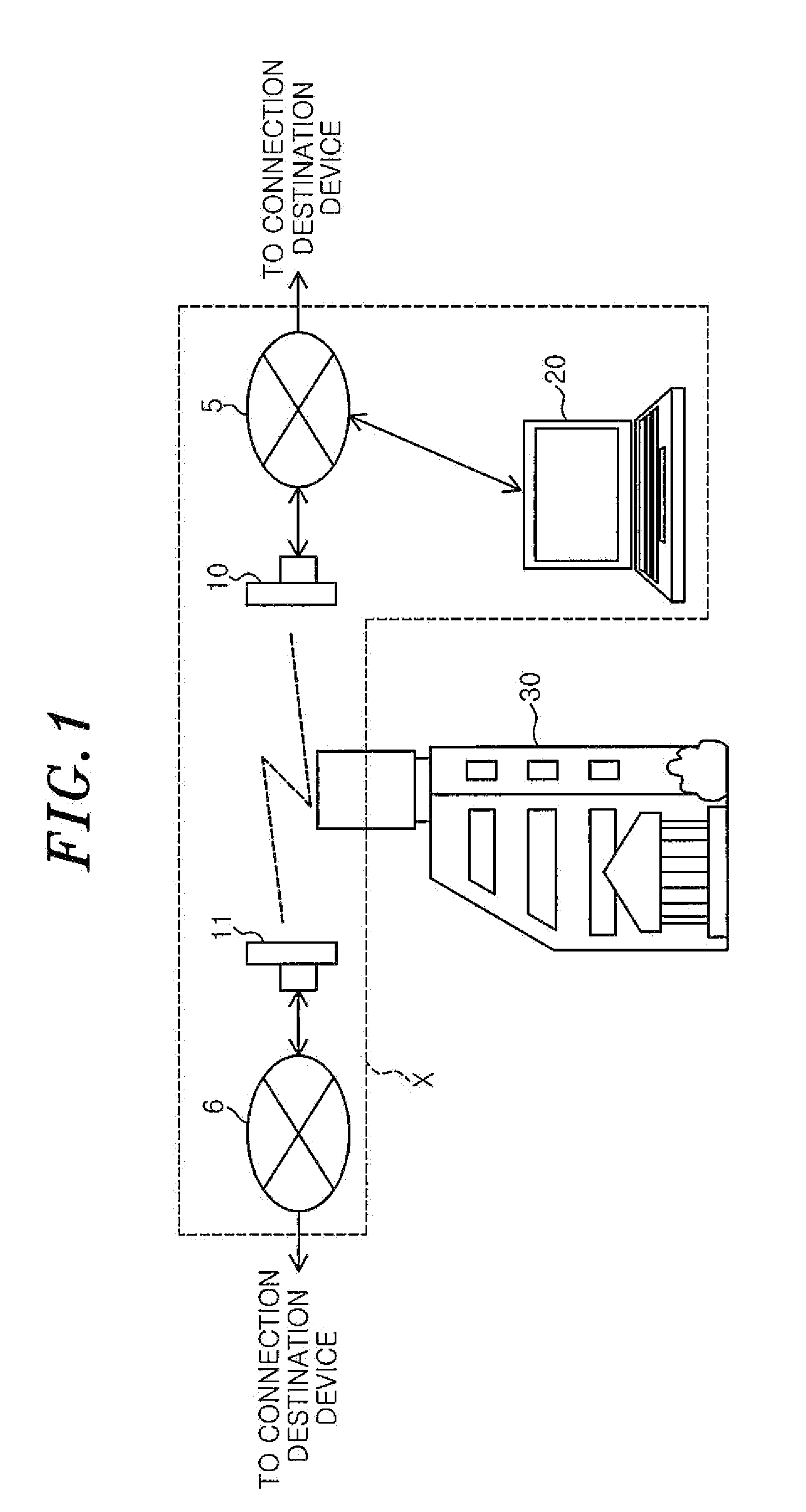 Radio communication apparatus, radio communication method, and radio communication system