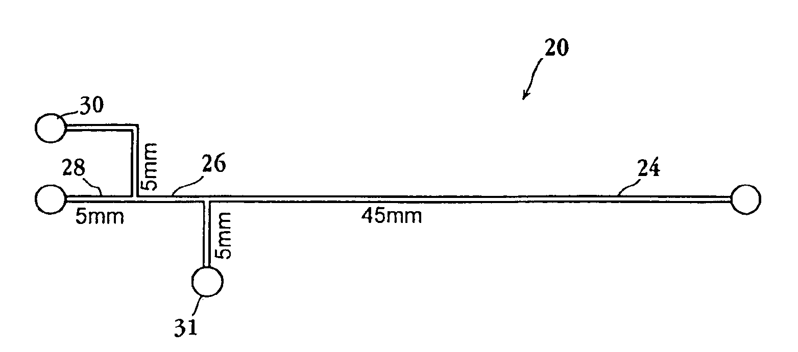 Multiplexed enzymatic assays