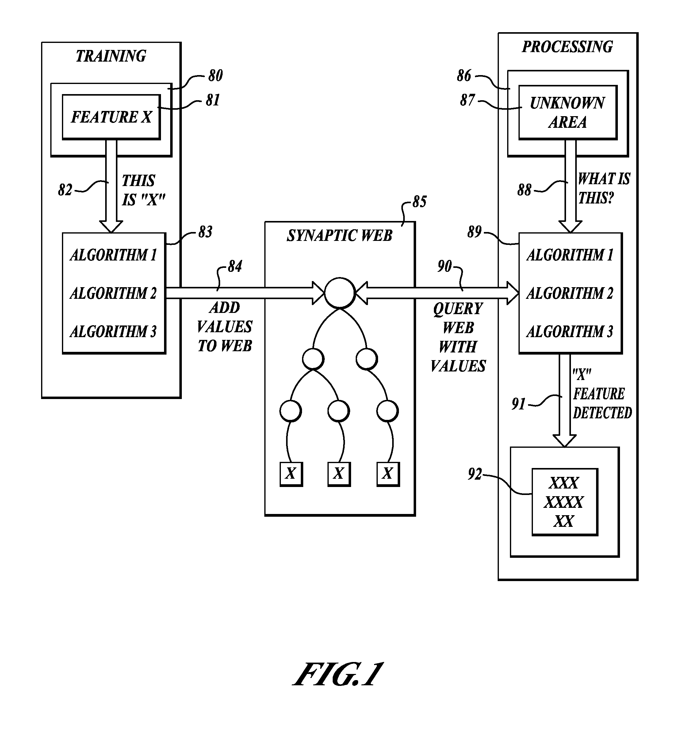 Methods and system for data aggregation of physical samples