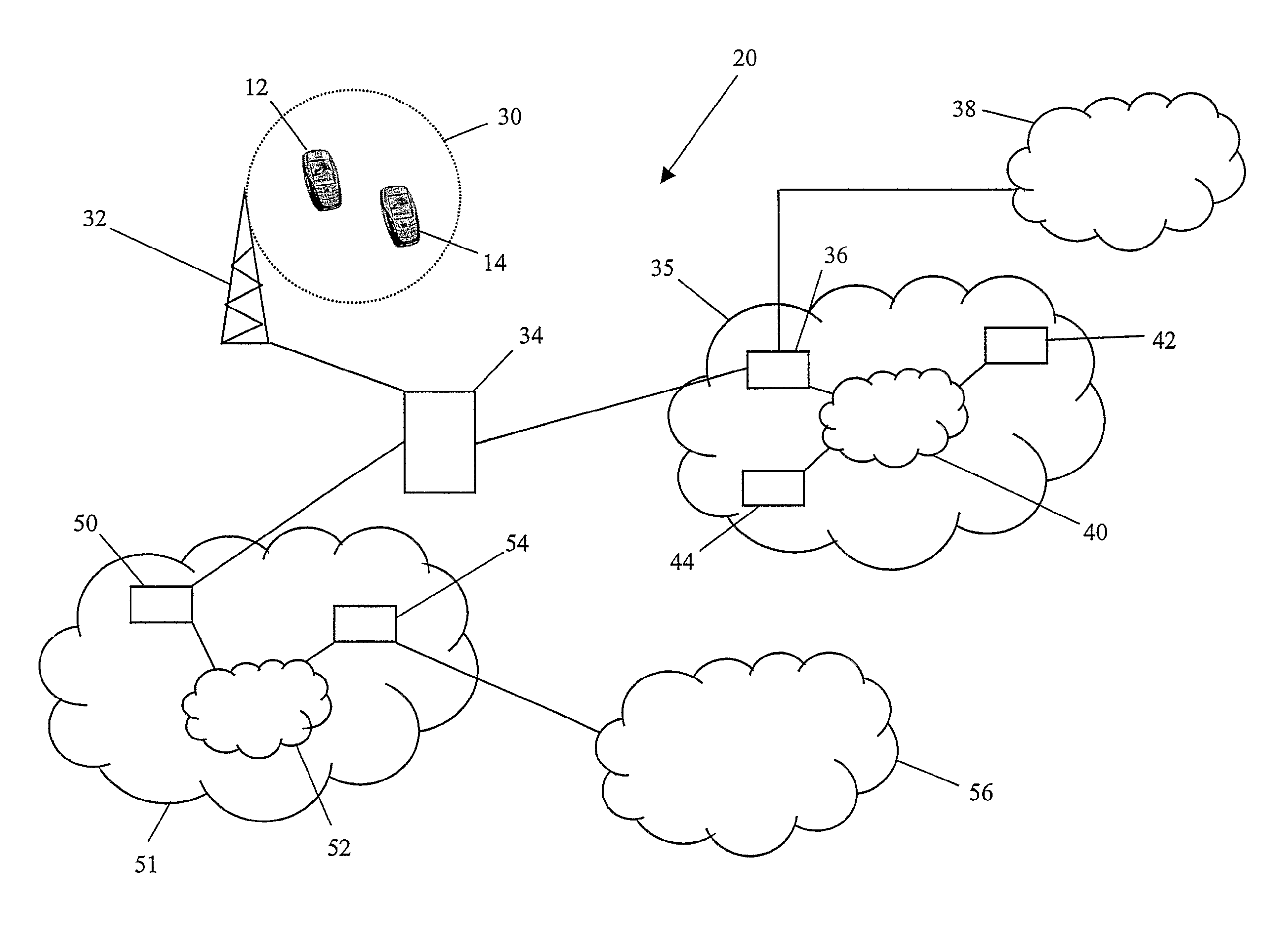 Enabling combinational services in a communications network