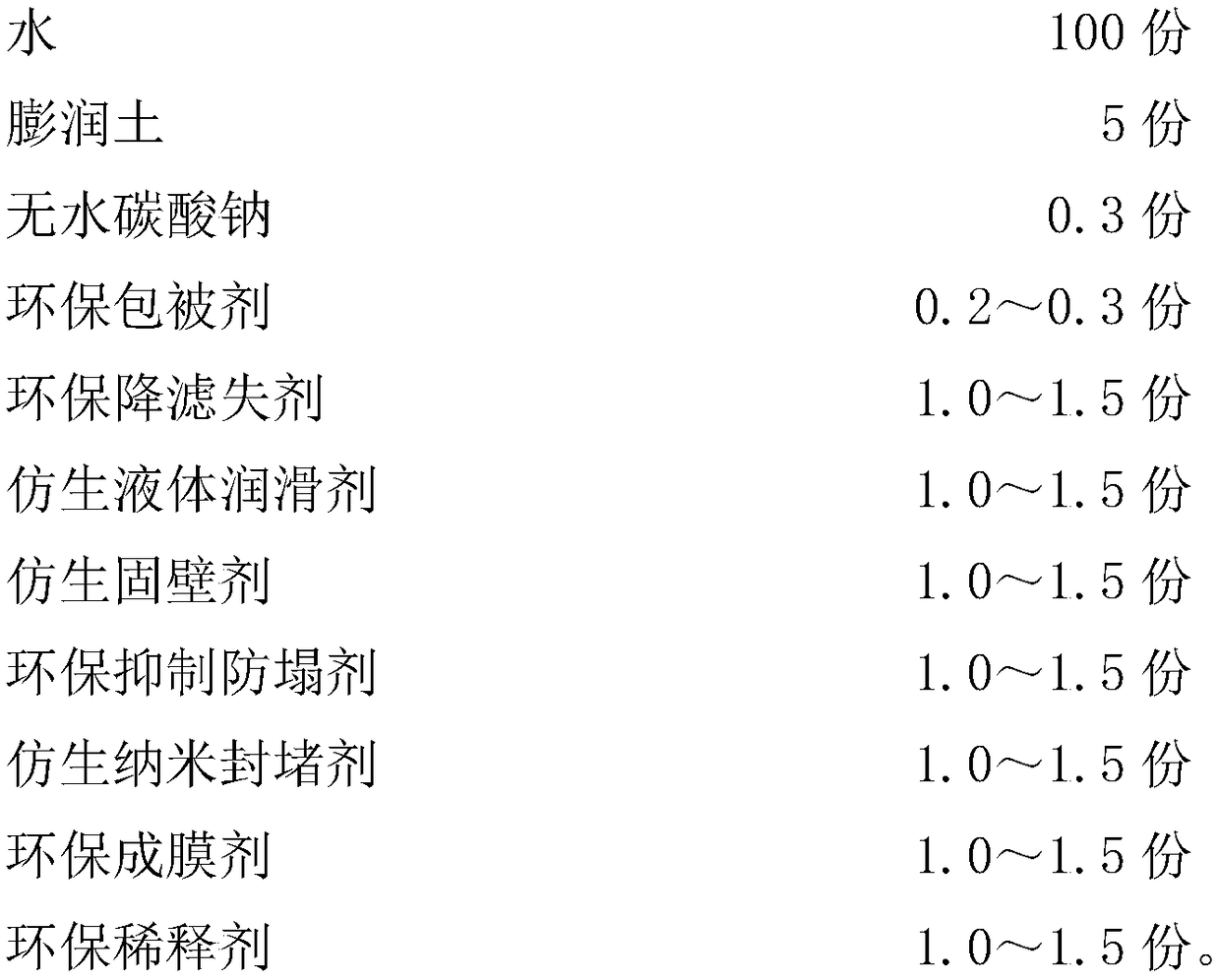 A kind of hl-ffqh environment-friendly drilling fluid system and preparation method thereof