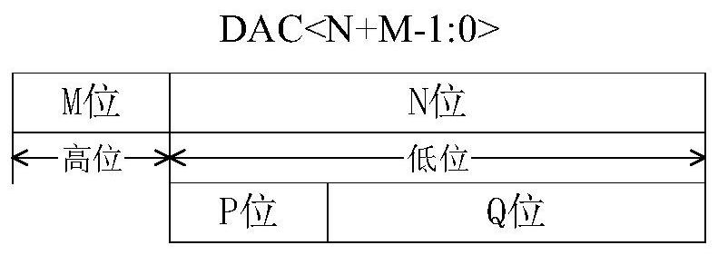 A driving method and device for a display element