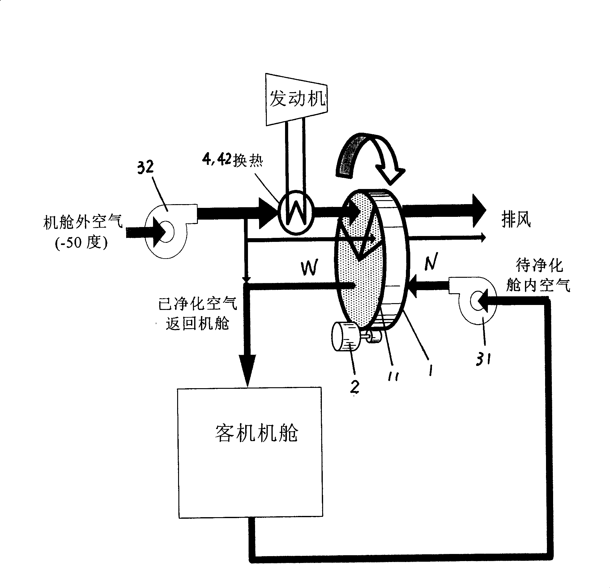 Rotary wheel regeneration absorption type air purifier