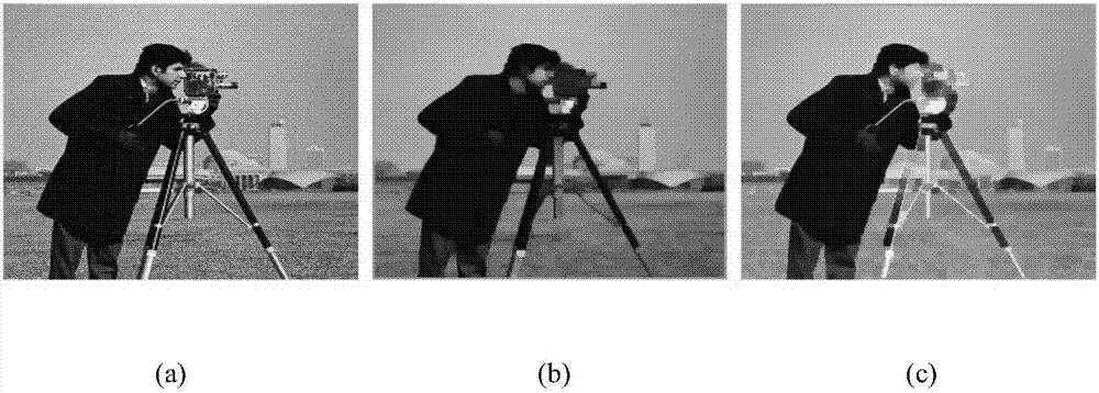 Method for monitoring corona discharge through ultraviolet imaging instrument