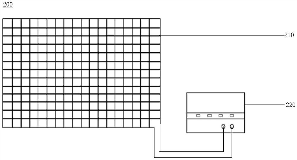 Intelligent gangue blocking net protection method, system and device