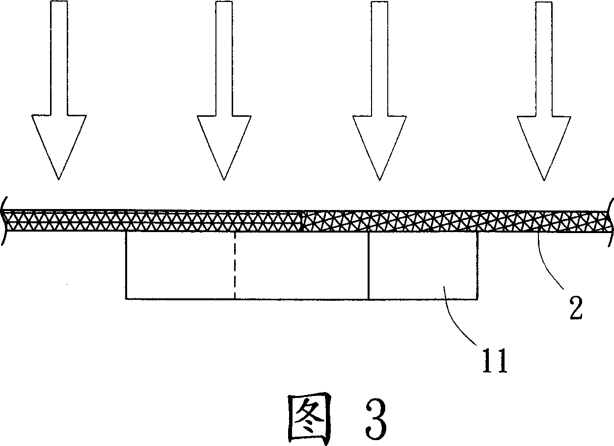 Waterproof zip fastener and its making process