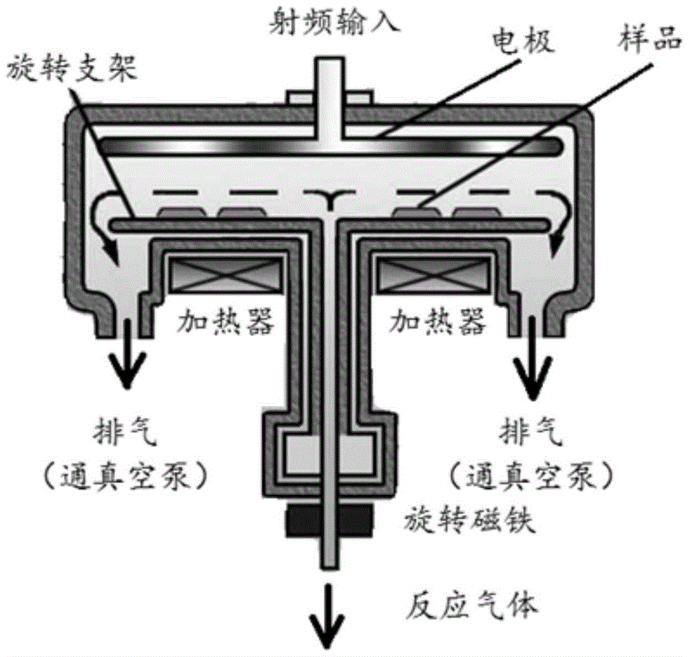 Composite photocatalytic coating and preparation method thereof