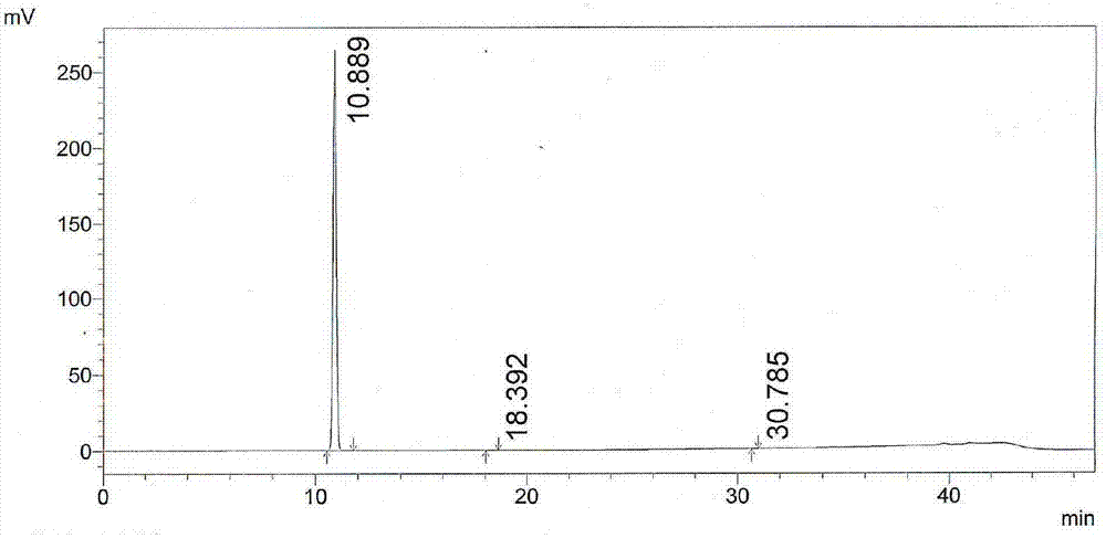 Preparation method of acid hydrolytic impurity in linezolid