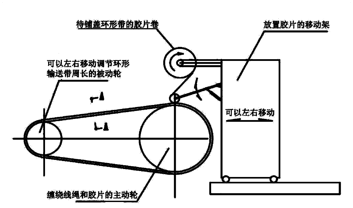 Joint-free annular conveying belt wound by anti-tear fiber rope