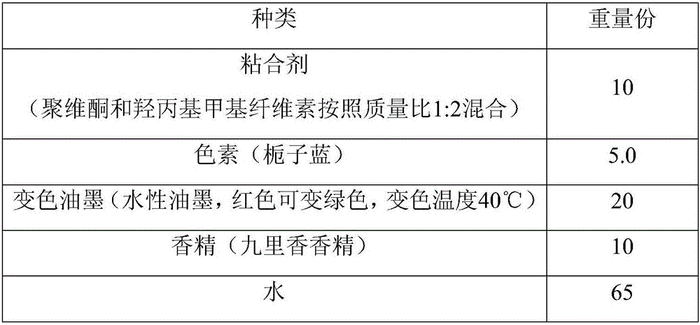 Variable color fragrance bead for tobacco and preparation method of the fragrance bead