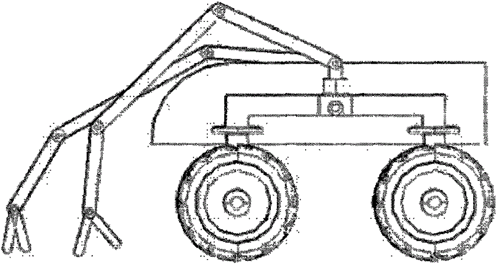 Multifunctional mechanical-arm and wheel cooperated traction mobile robot