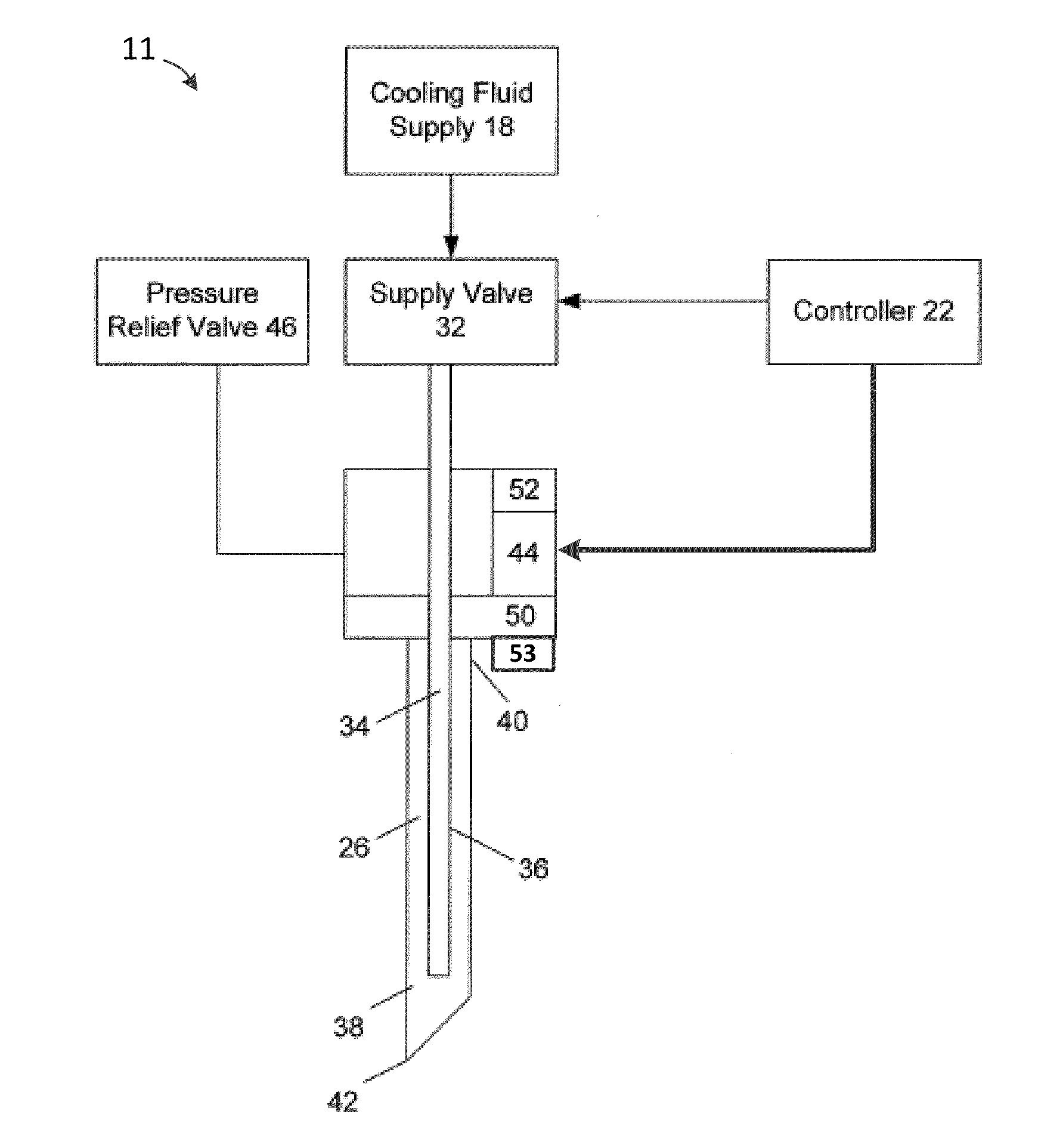 Methods and Devices for Pain Management