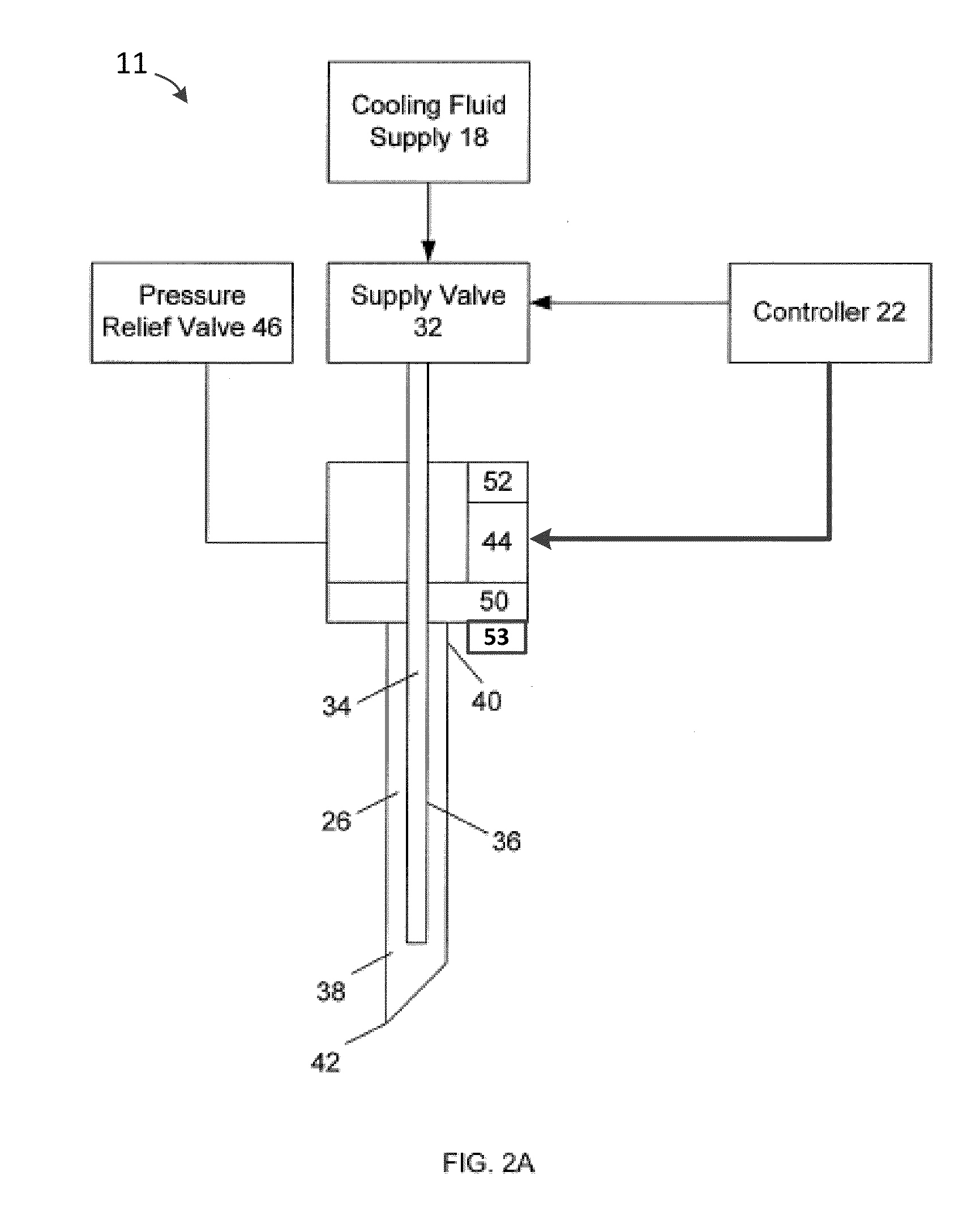 Methods and Devices for Pain Management