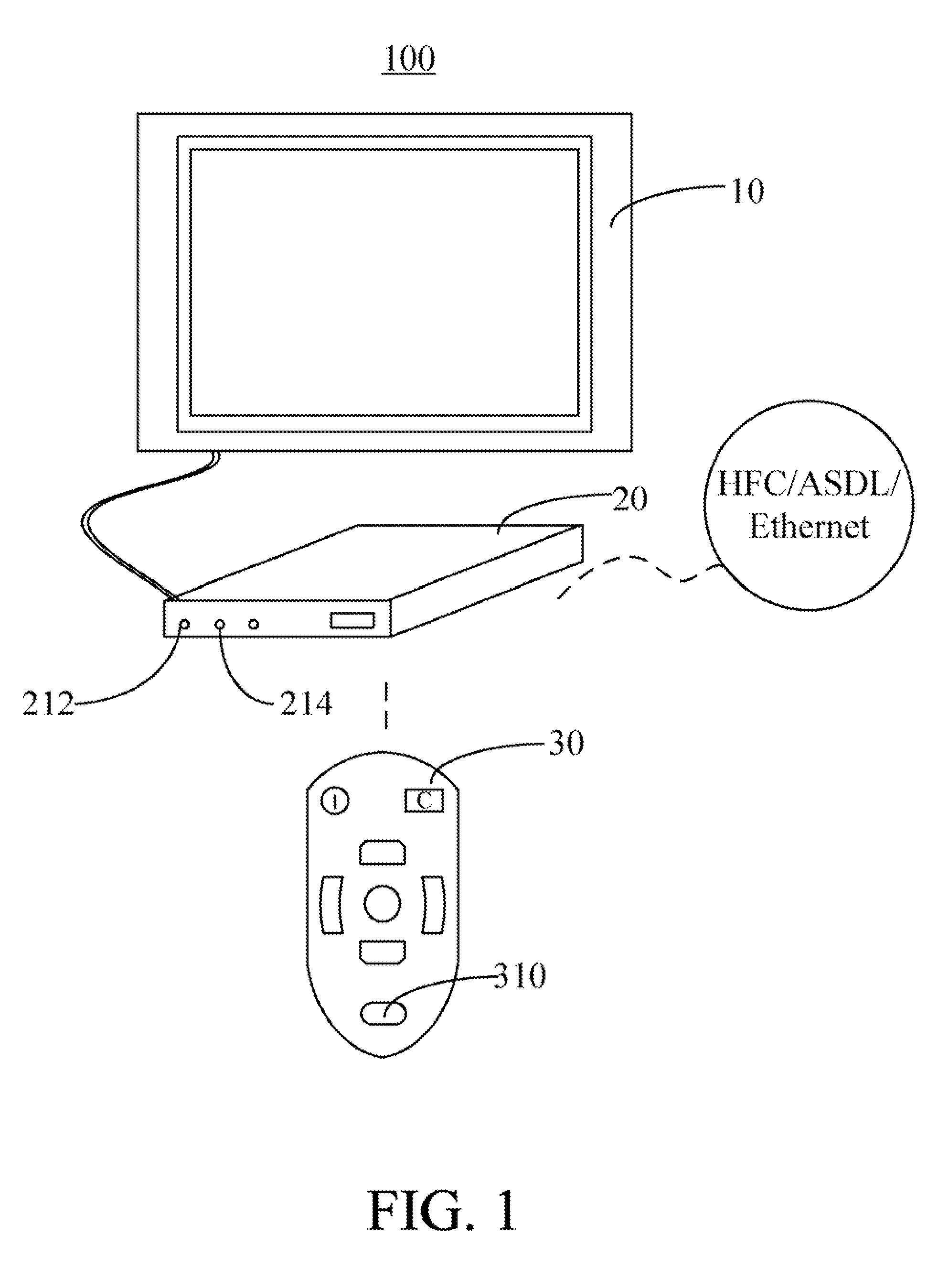 Set-top box and entertainment system using the same