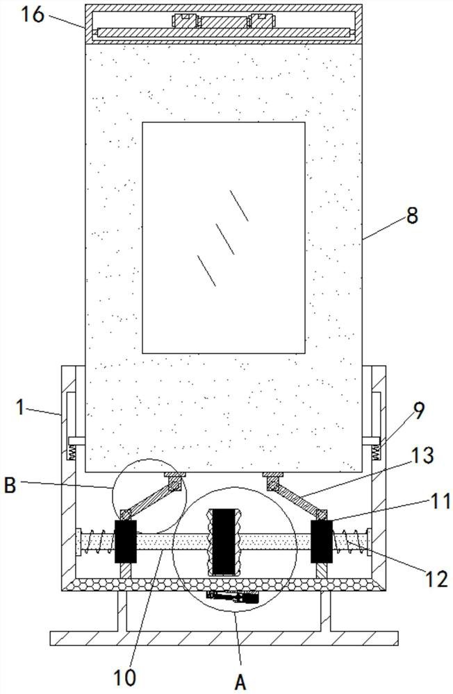 Intelligent rainproof alternating-current power distribution equipment based on new material