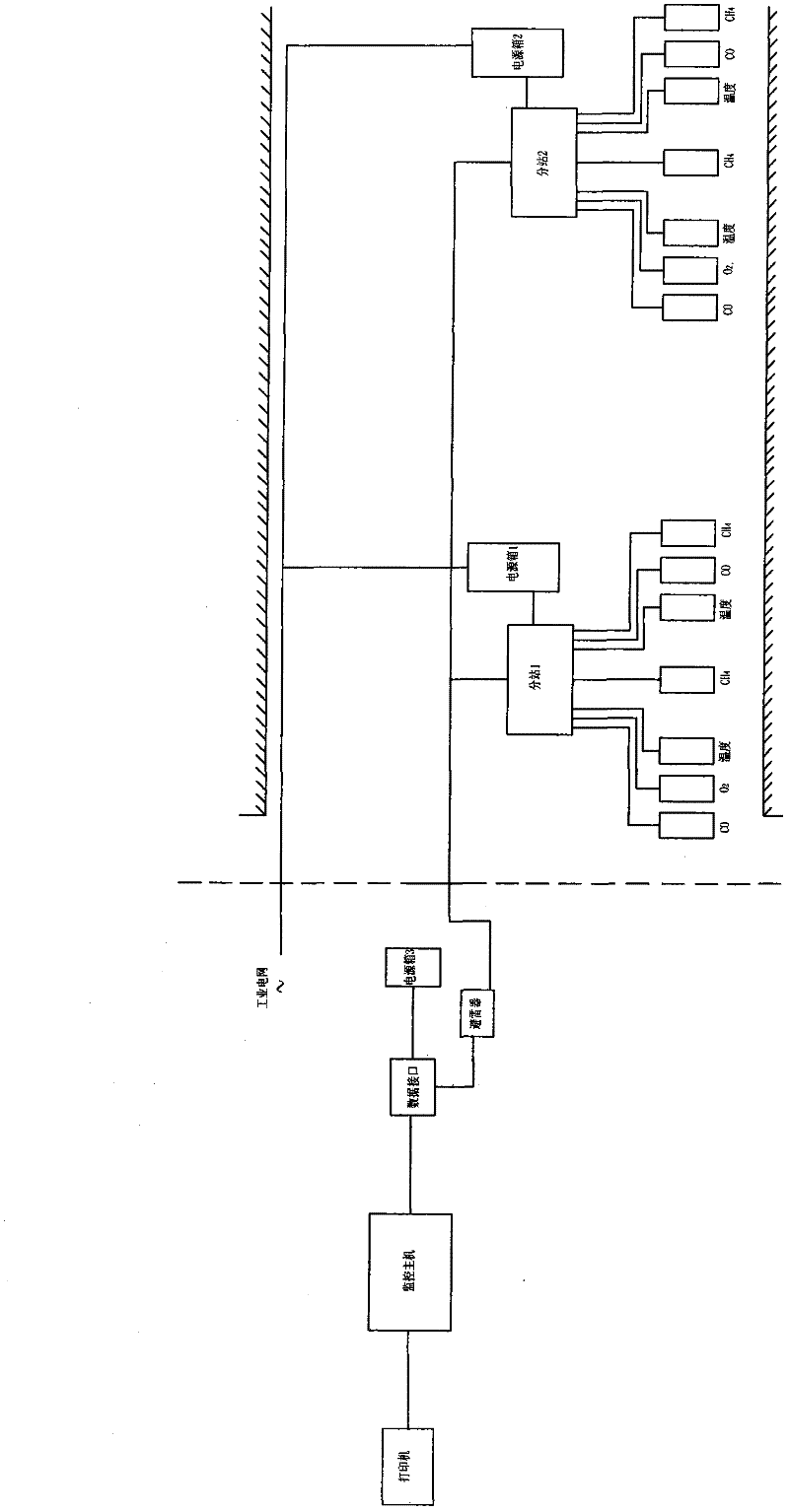 Construction method for tunnels with karst and gas simultaneously