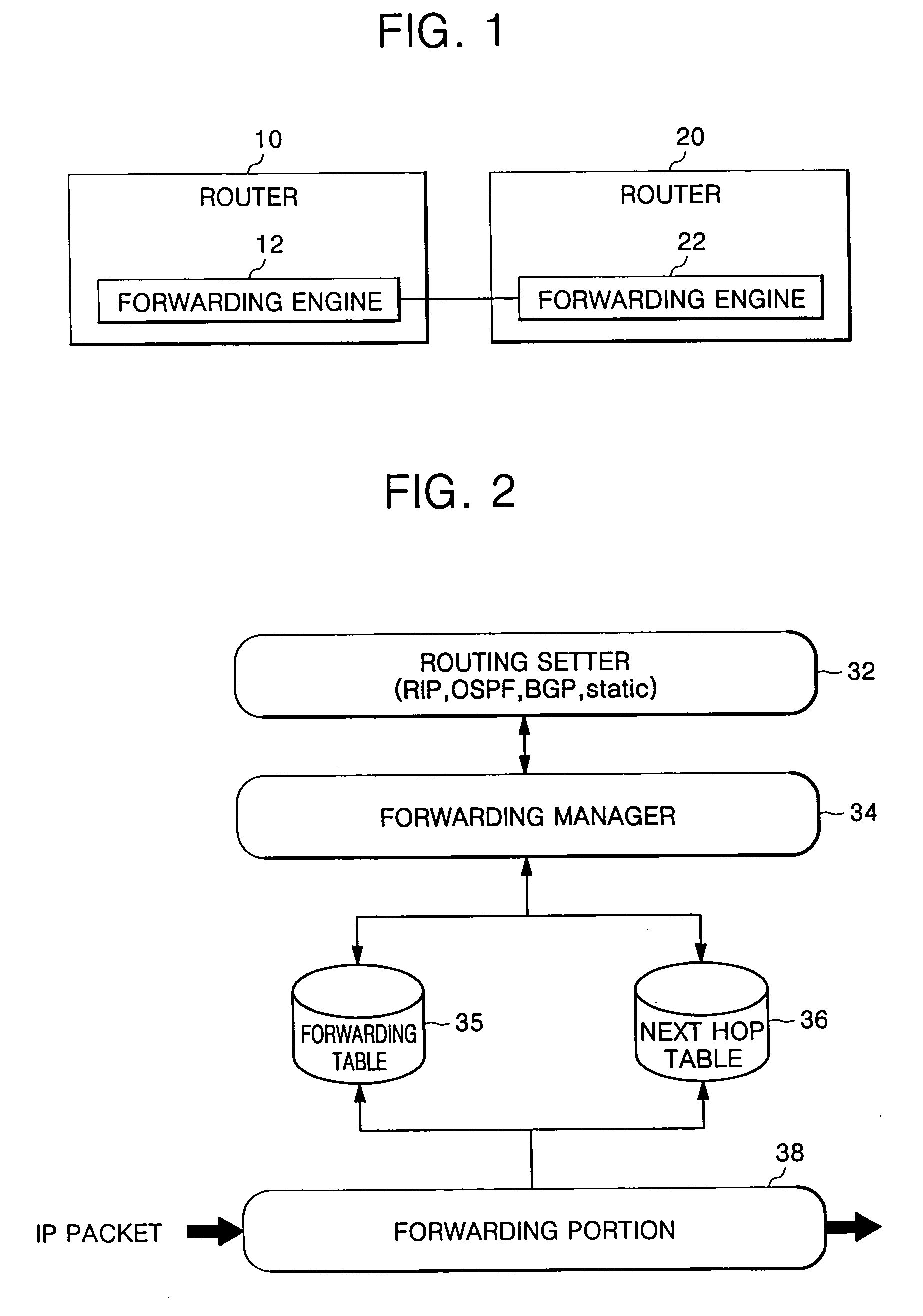 Network routing control method and apparatus