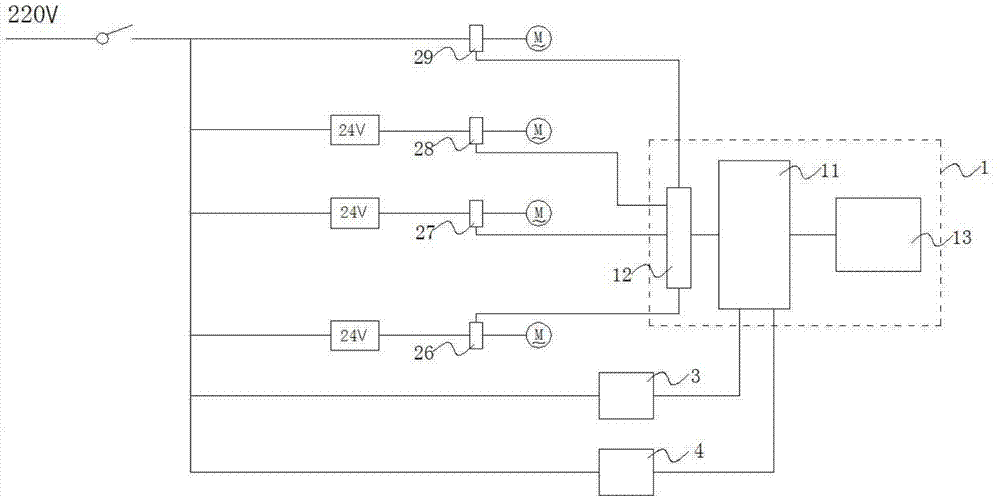 Full-automatic wafer dicing saw control system based on vision