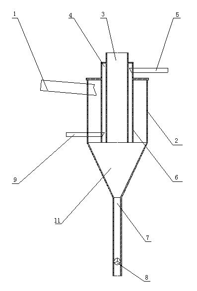 Dust collecting and air cooling heat exchanger