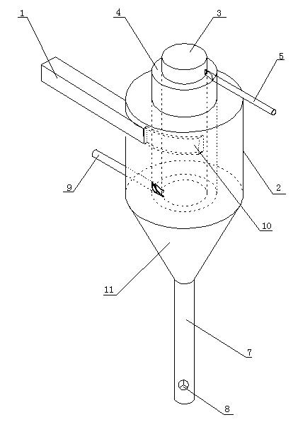 Dust collecting and air cooling heat exchanger