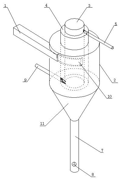 Dust collecting and air cooling heat exchanger