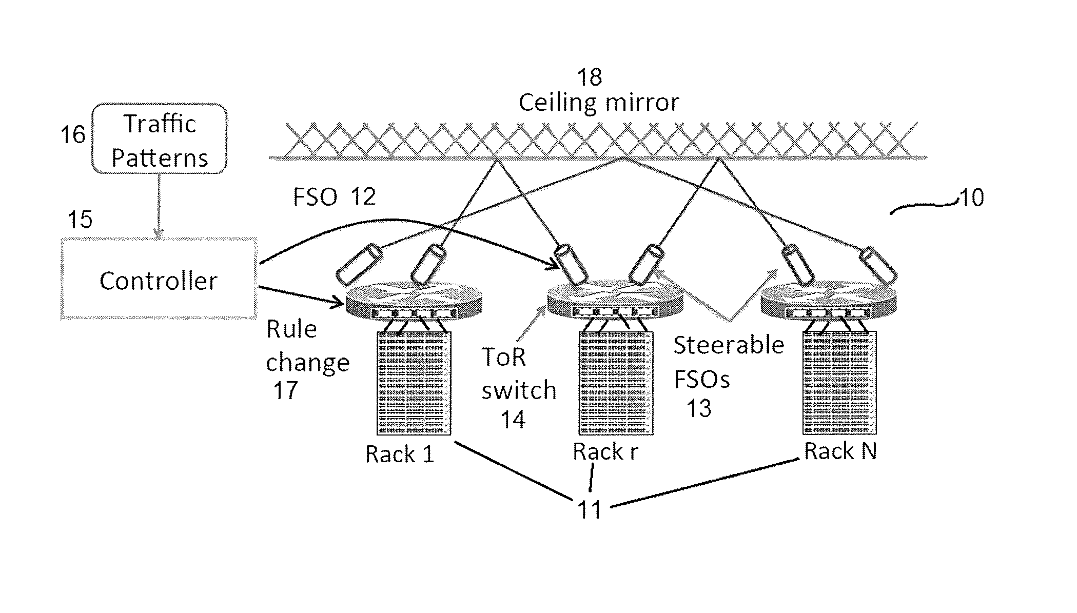 Reconfigurable wireless data center network using free-space optics