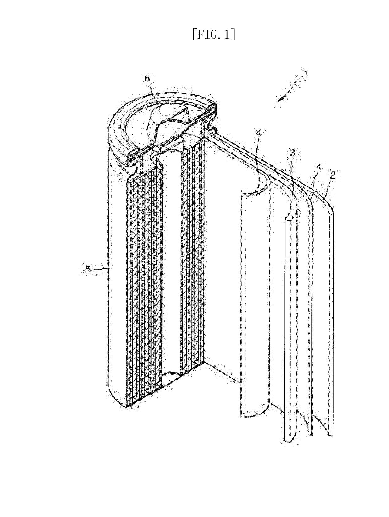 Electrolytic copper foil, and collector, negative electrode, and lithium battery comprising same