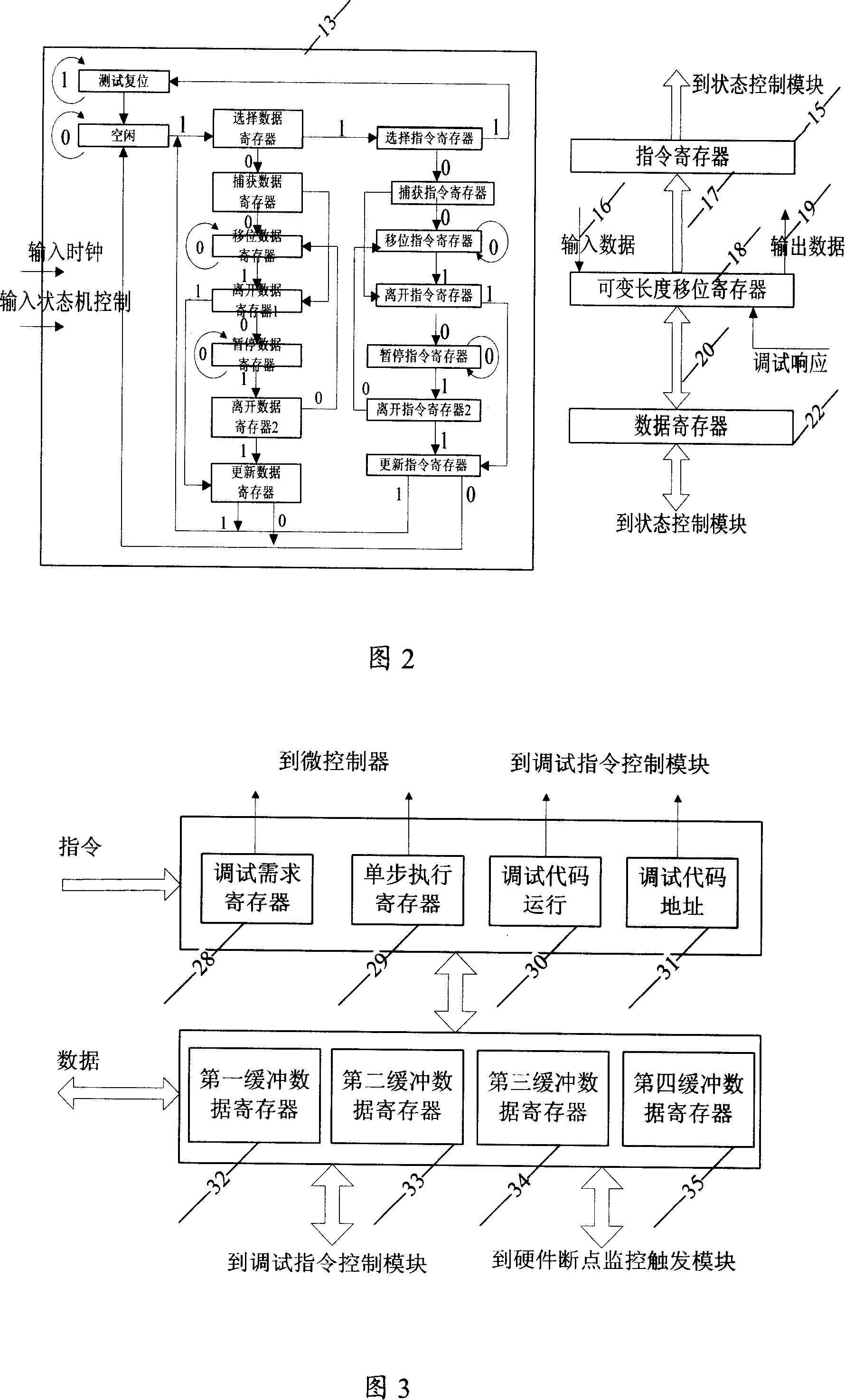 Microcontroller built-in type on-line simulation debugging system