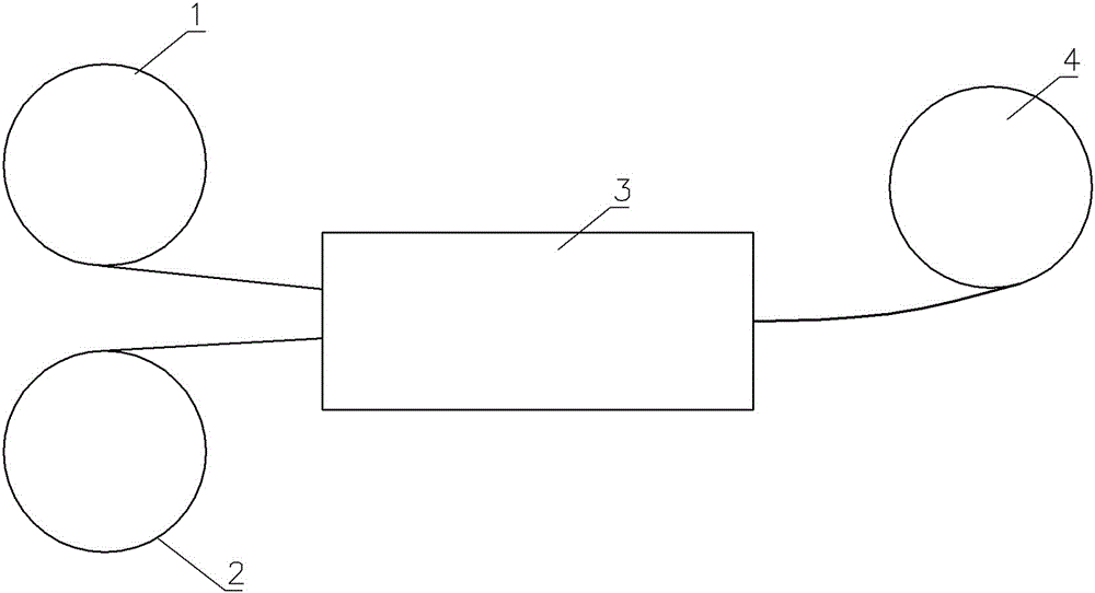 Corrugated paper core and honeycomb paper core cork surface layer composite board manufacturing processes