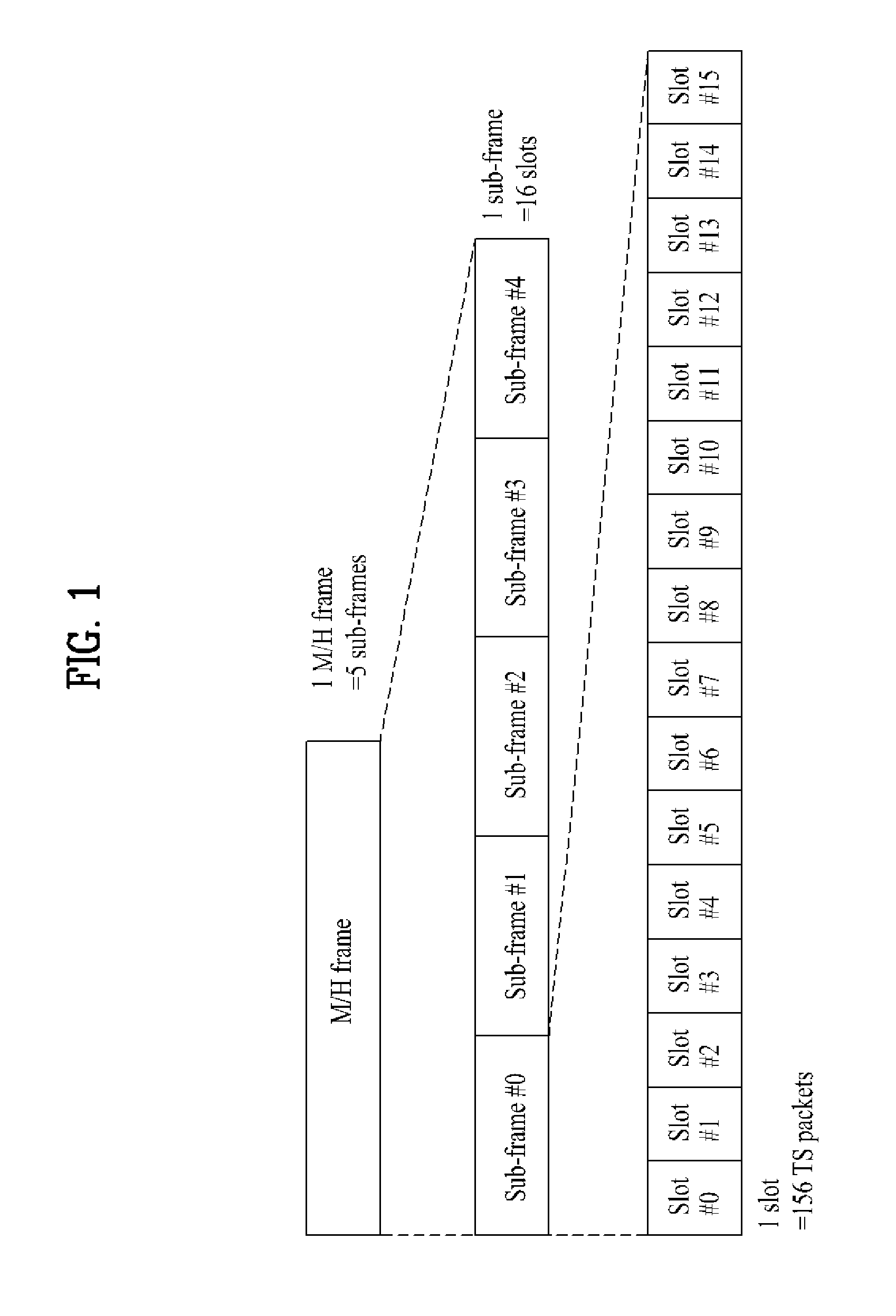 Transmitting/receiving system and method of processing broadcast signal in transmitting/receiving system