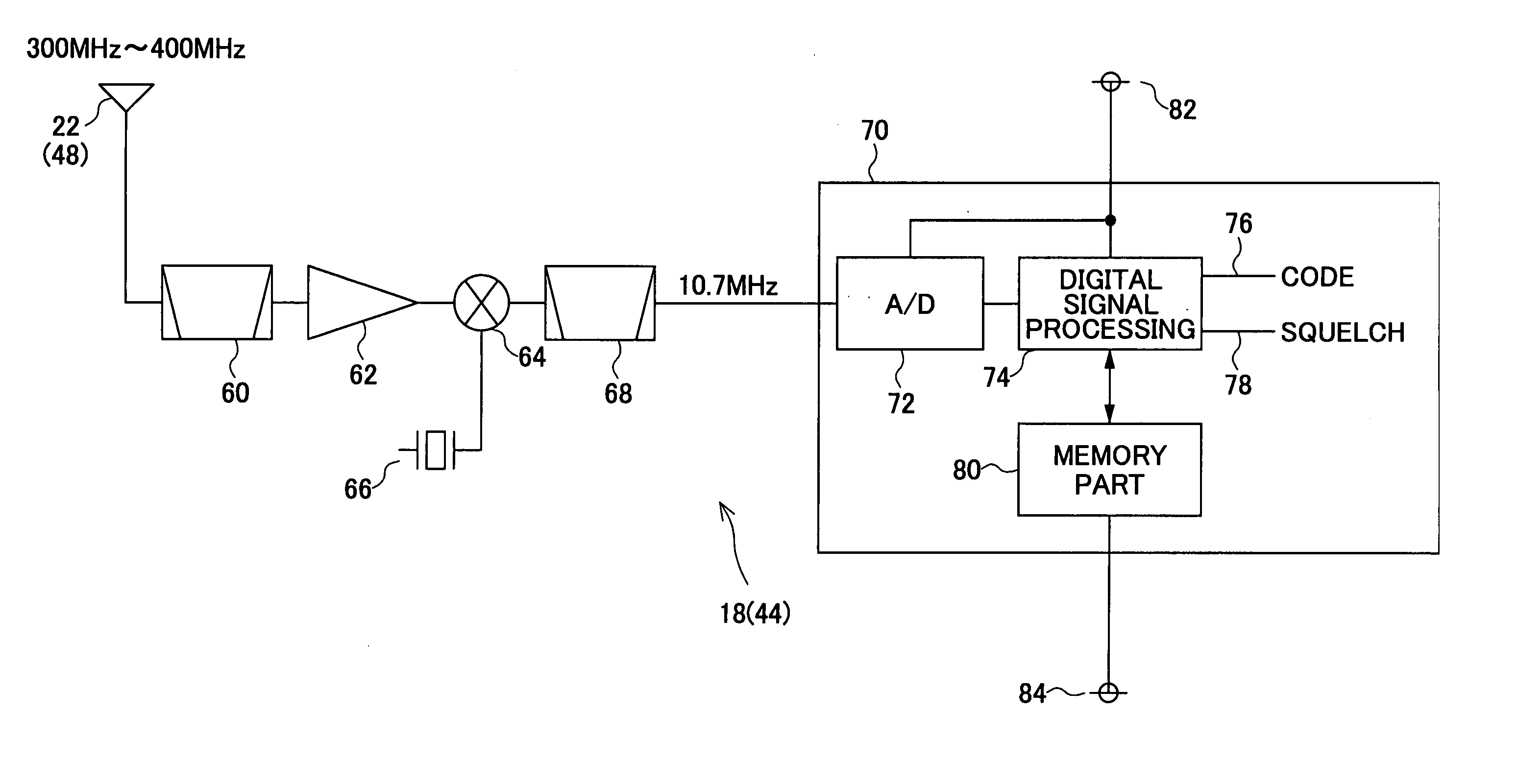 Digital signal processing and receiving apparatus and method