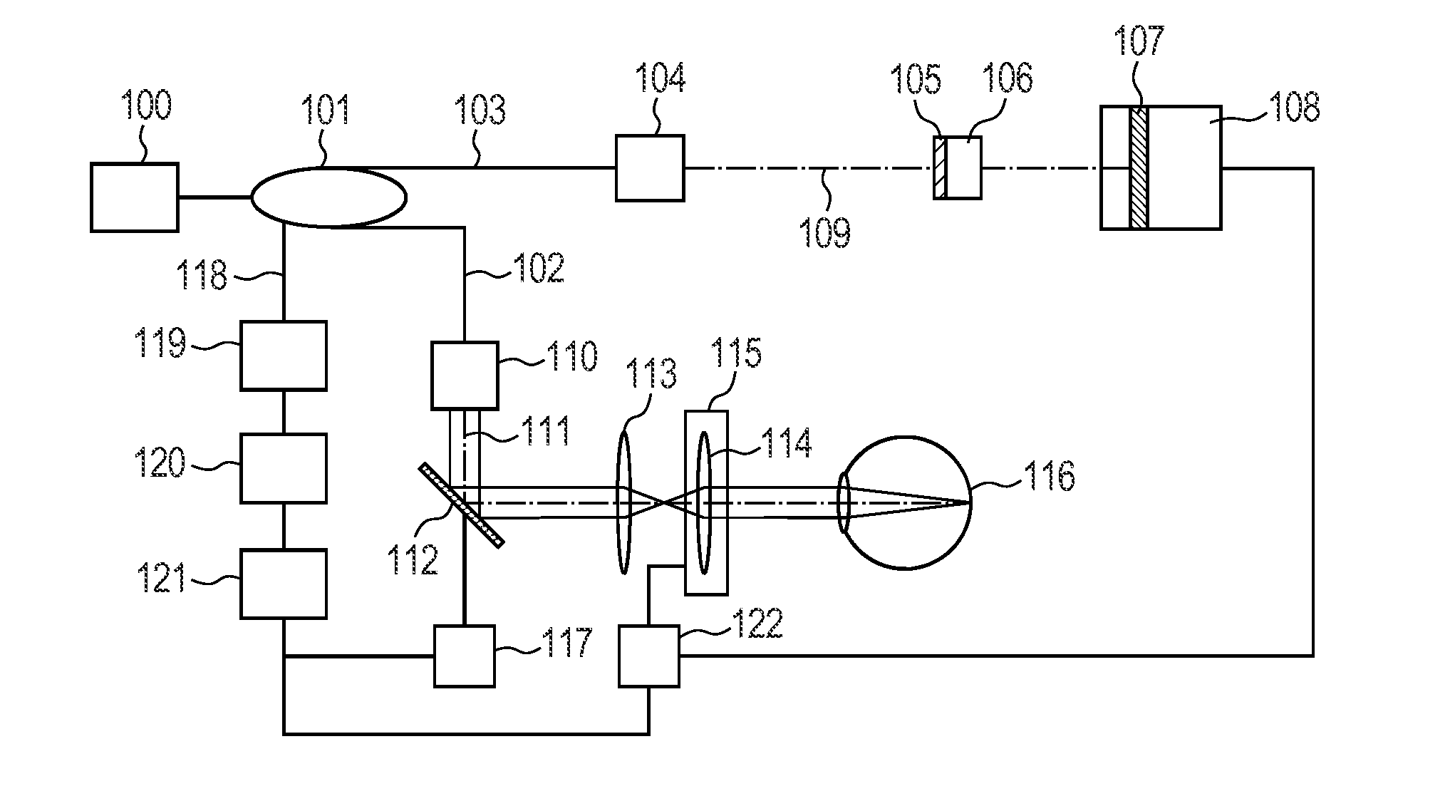 Optical coherence tomography apparatus and method