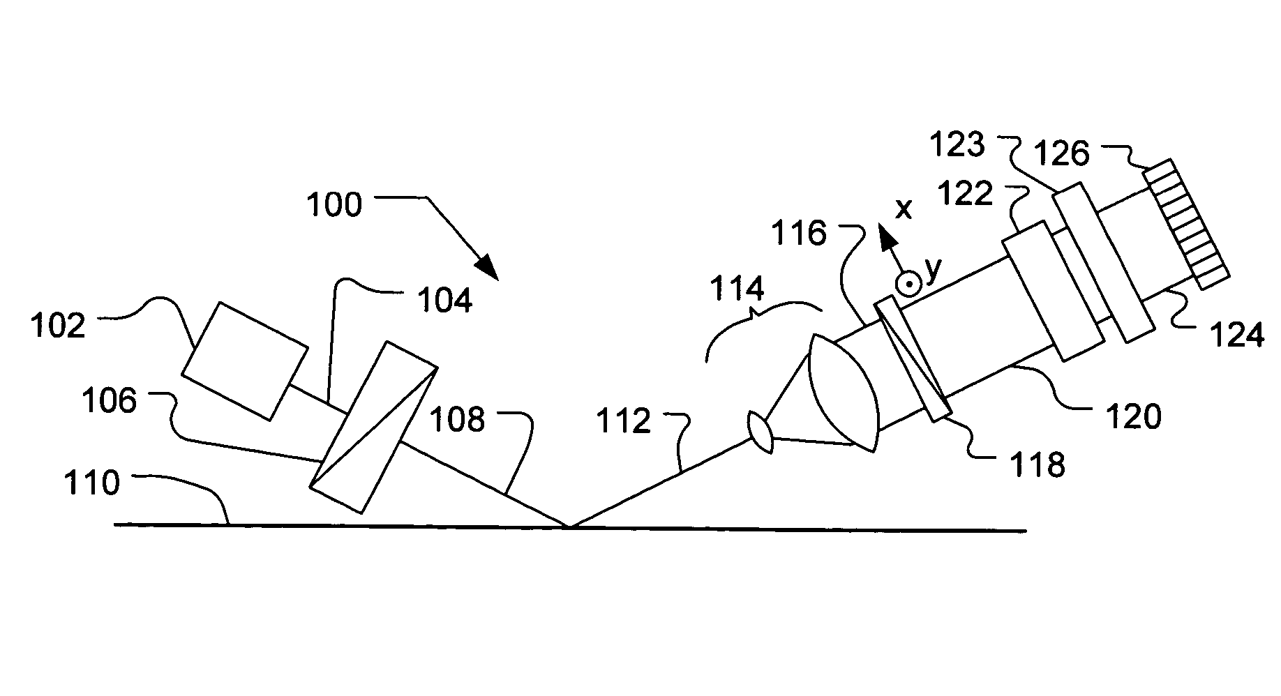 Reference calibration of metrology instrument