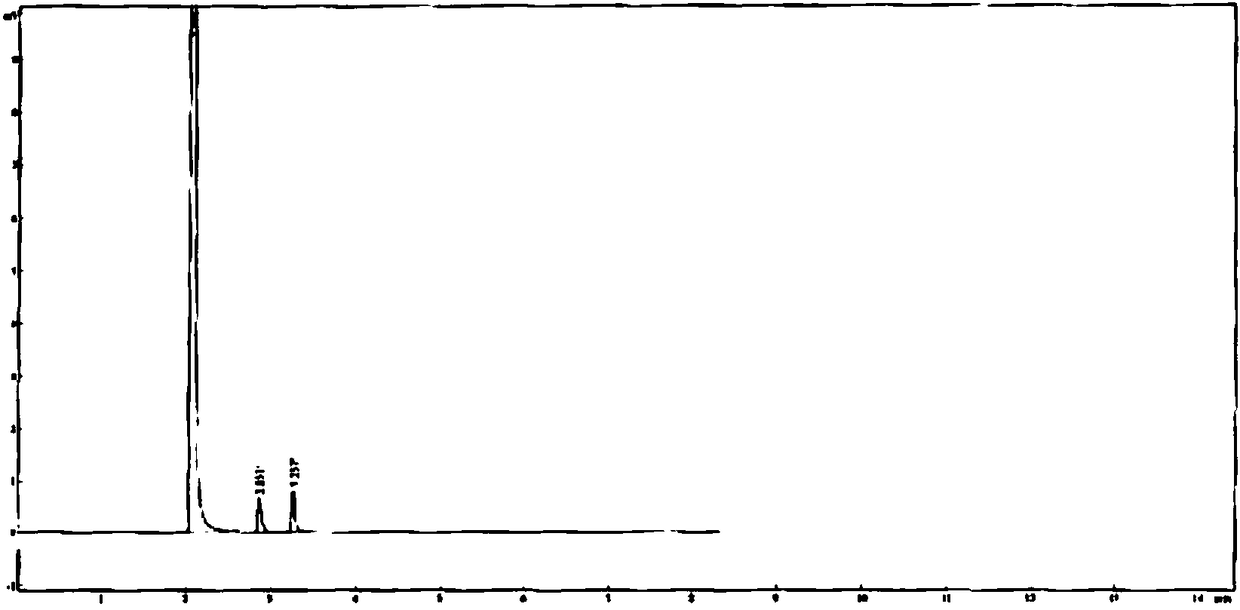 Environmentally-friendly benzyl chloride production method and device