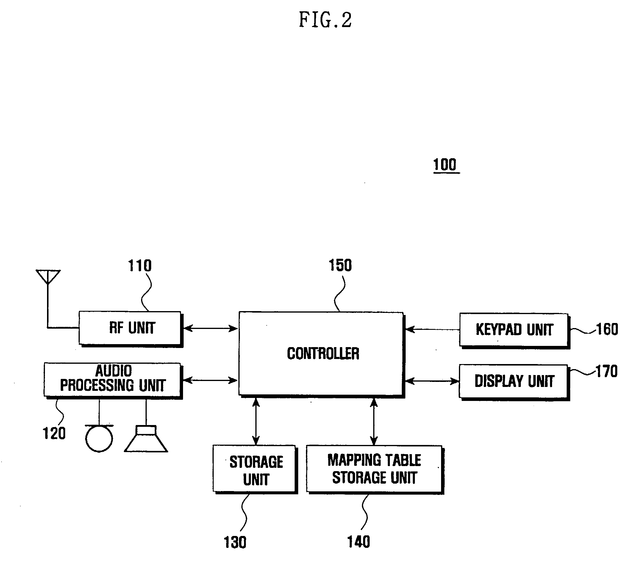 Portable device and special character input method thereof