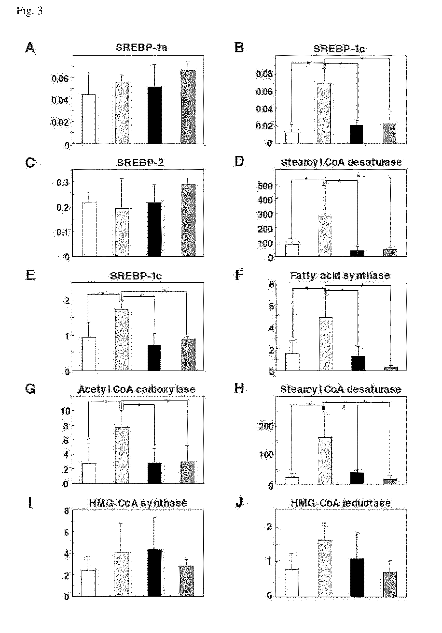 Screening method for prophylactic and/or therapeutic agent for disease accompanied by hepatitis C