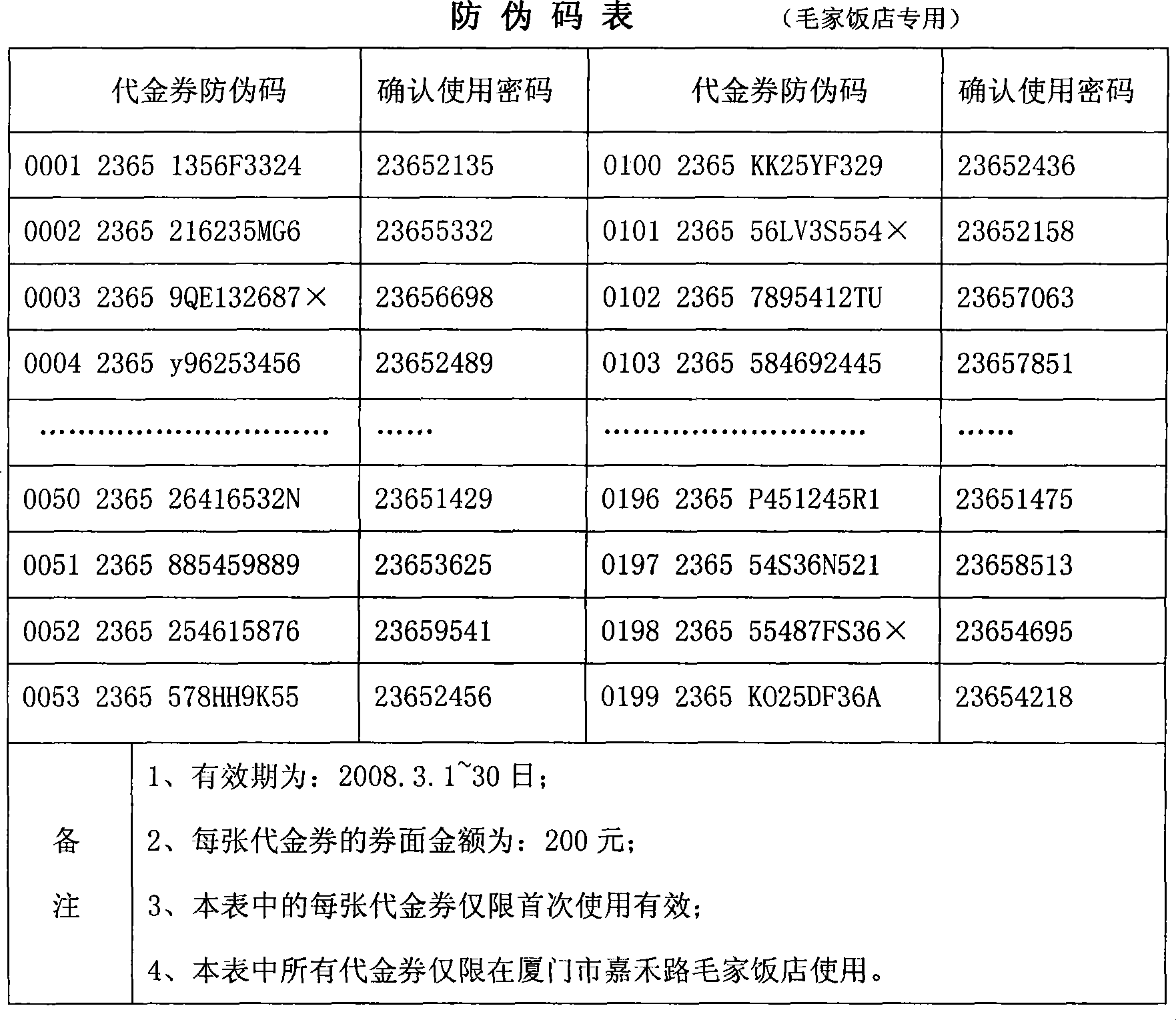 Mobile phone electronic ticket anti-counterfeiting verification method and system