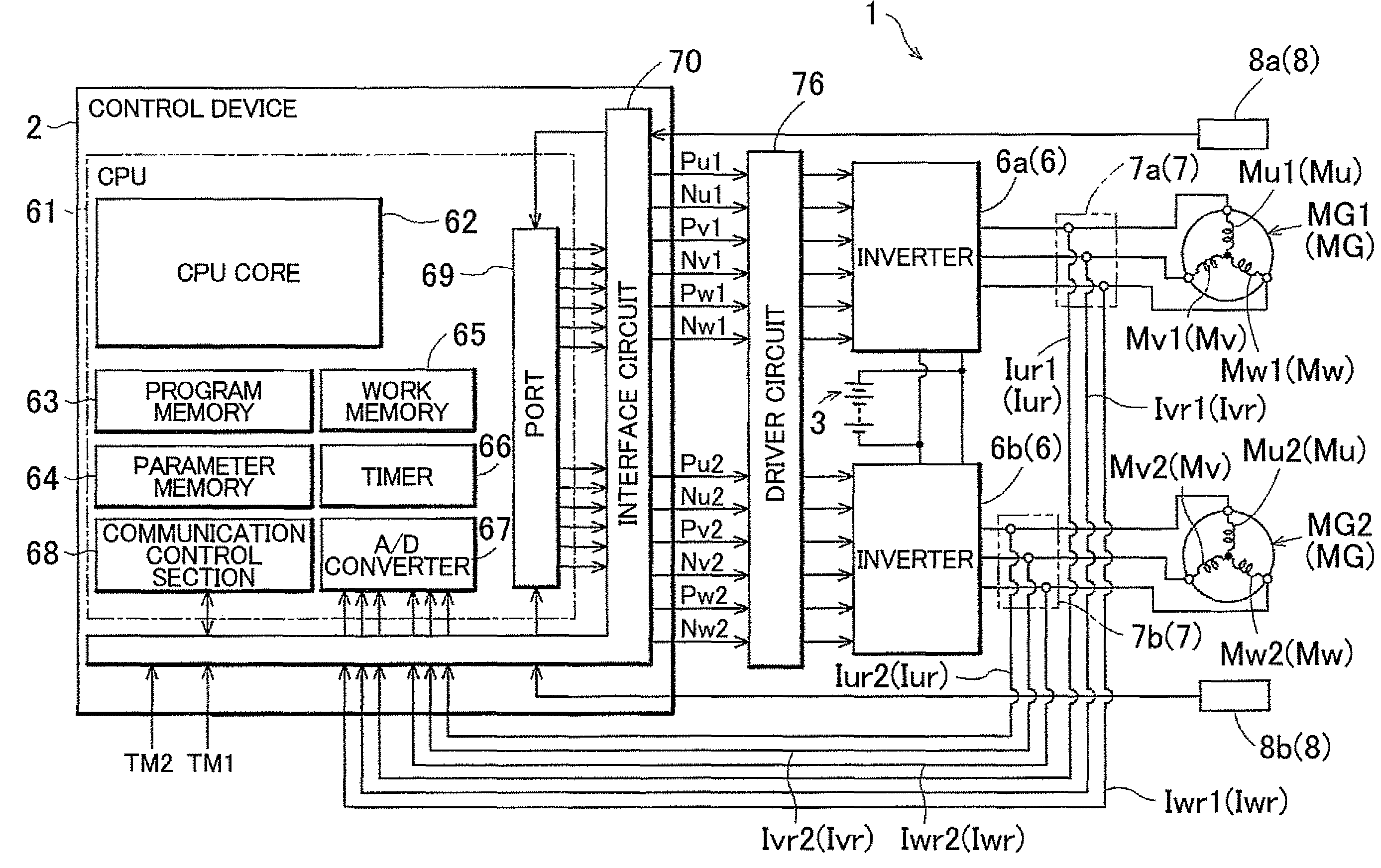 Control device for electric motor drive device