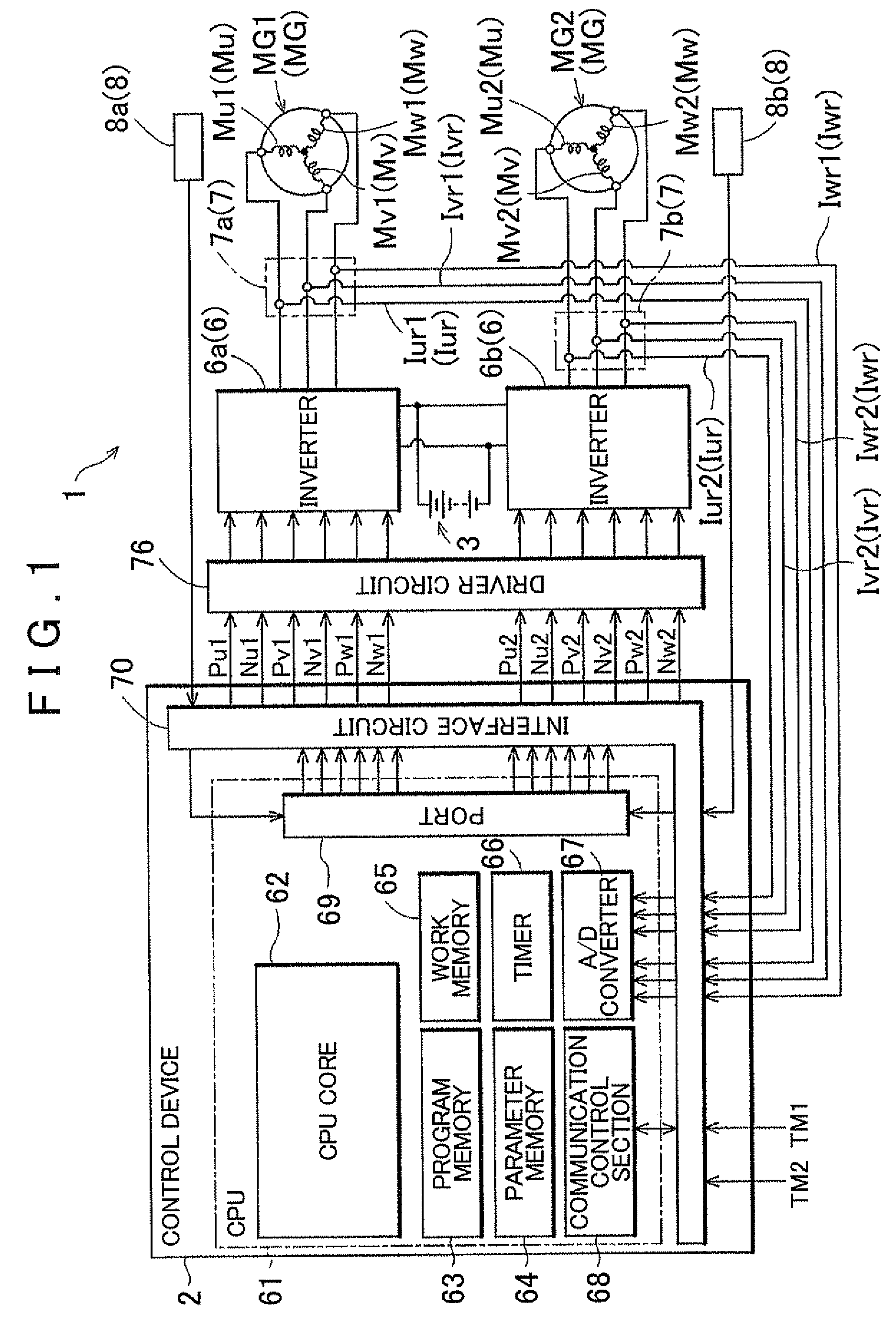 Control device for electric motor drive device