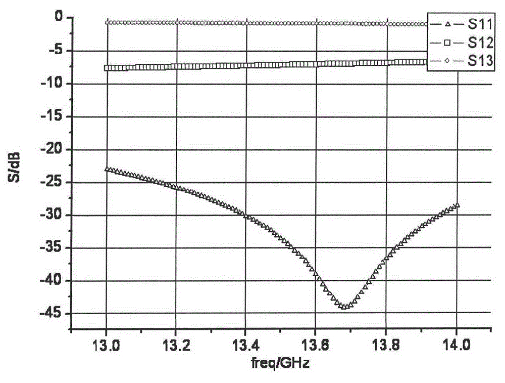 Waveguide series-feed network capable of realizing arbitrary power-dividing ratio