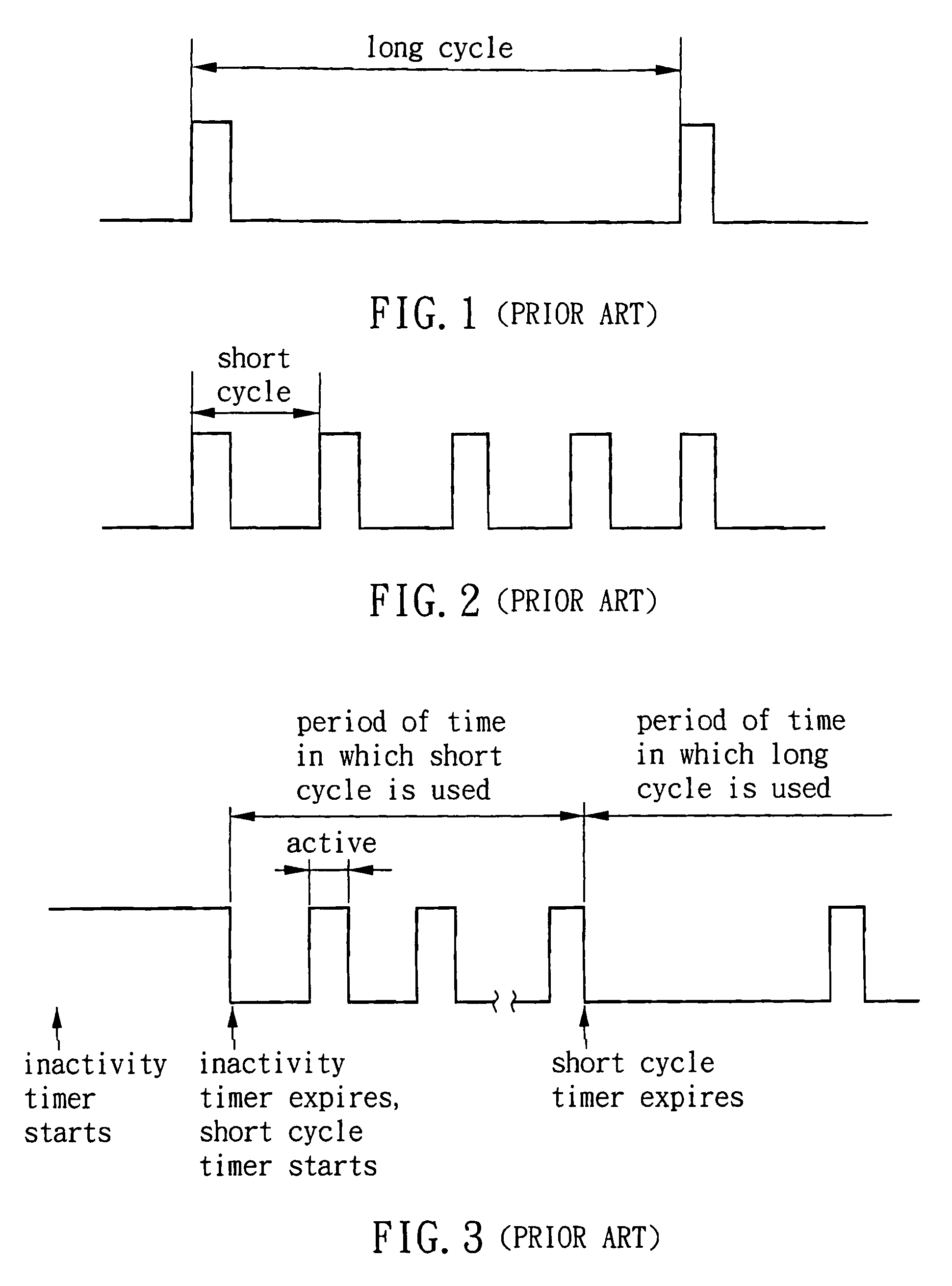 Method for avoiding unnecessary excessive stay of short cycle in discontinuous reception mechanism