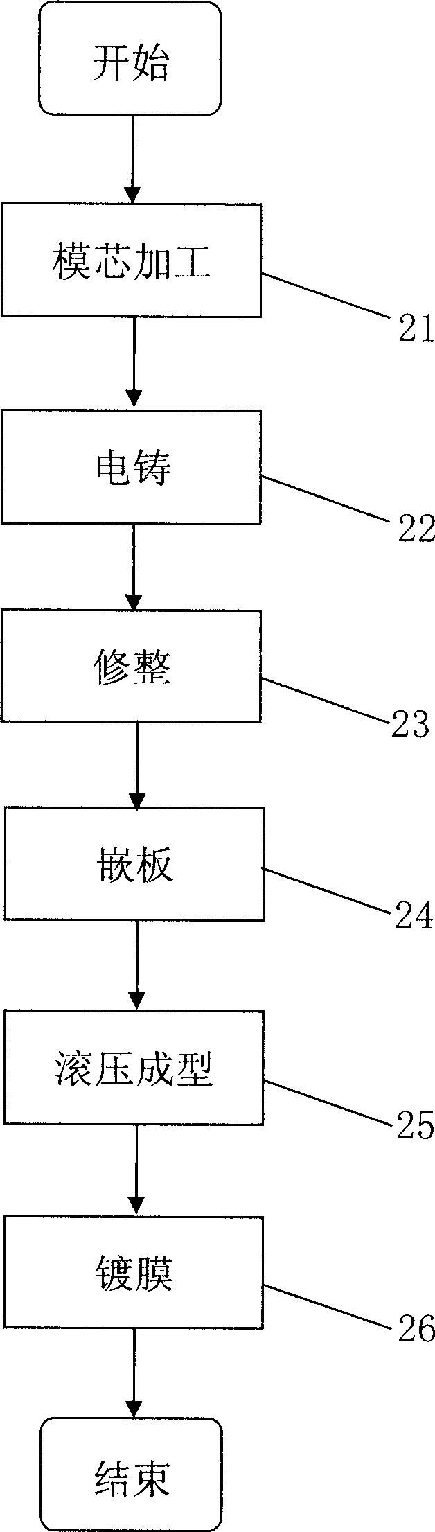 Solar energy collecting plate and producing method thereof