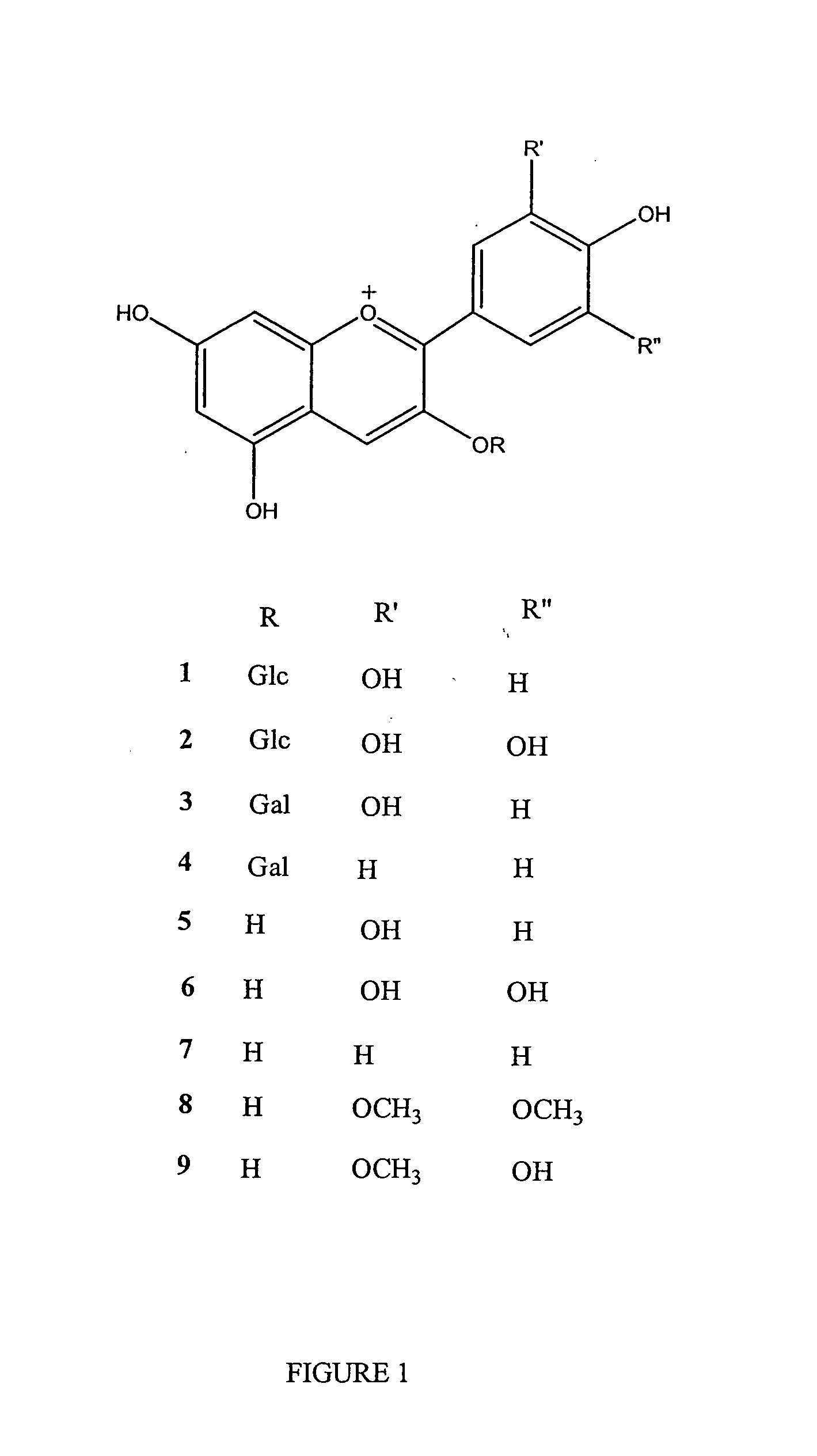 Methods and compositions for the treatment of obesity, insulin related diseases and hypercholesterolemia