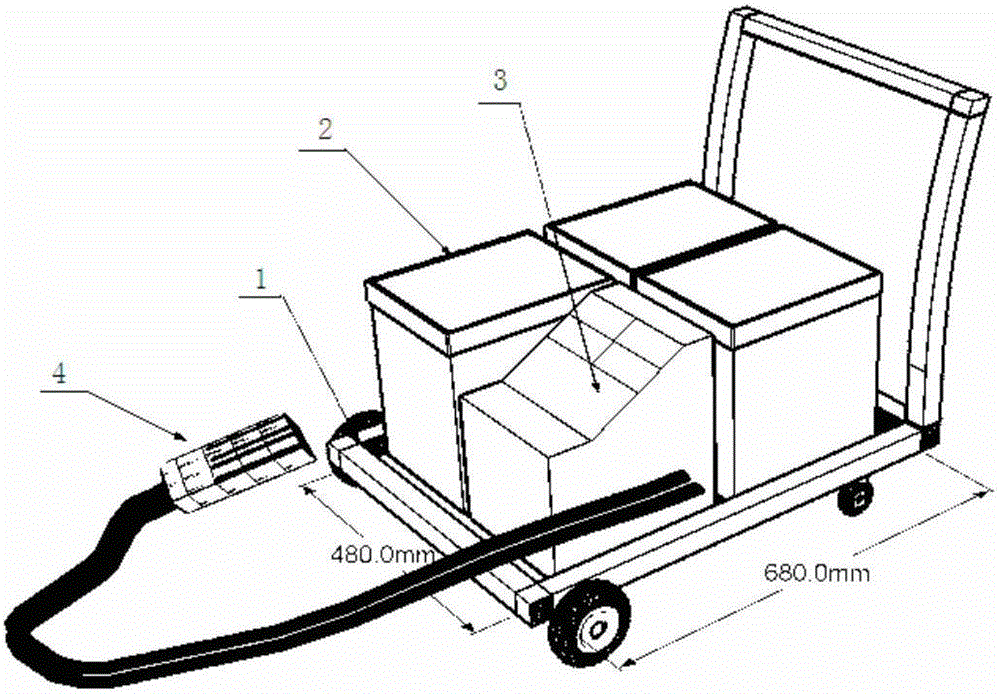 Ground starting power supply for aircraft