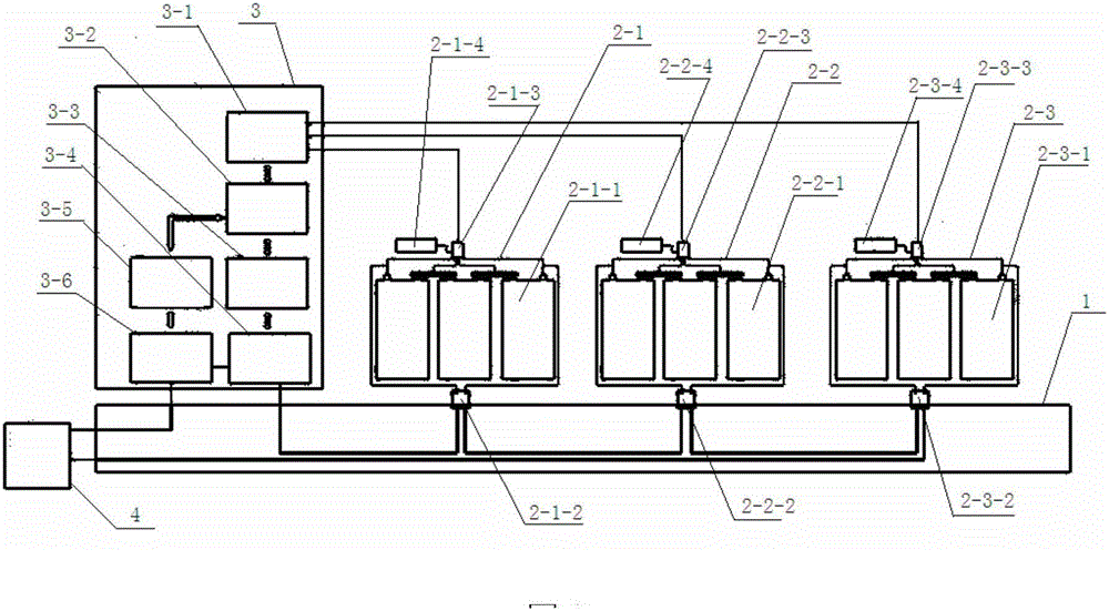 Ground starting power supply for aircraft