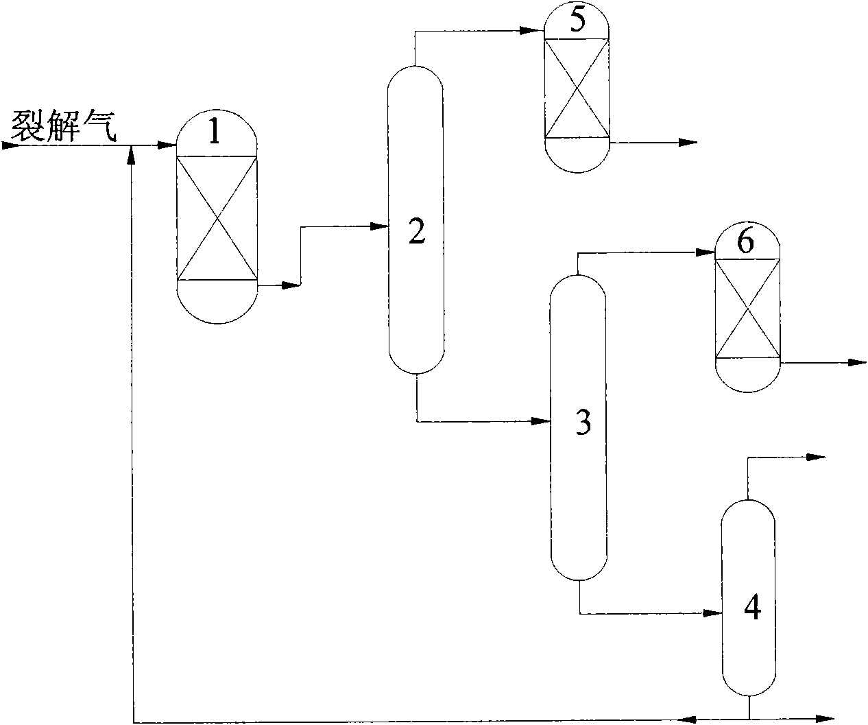 Method for selective hydrogenation and separation for pyrolysis gas