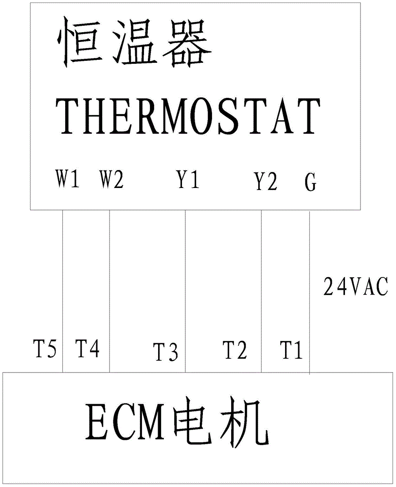 HAVC system and applied intermediate connecting device