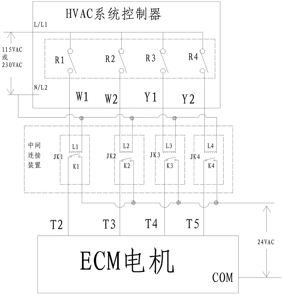 HAVC system and applied intermediate connecting device