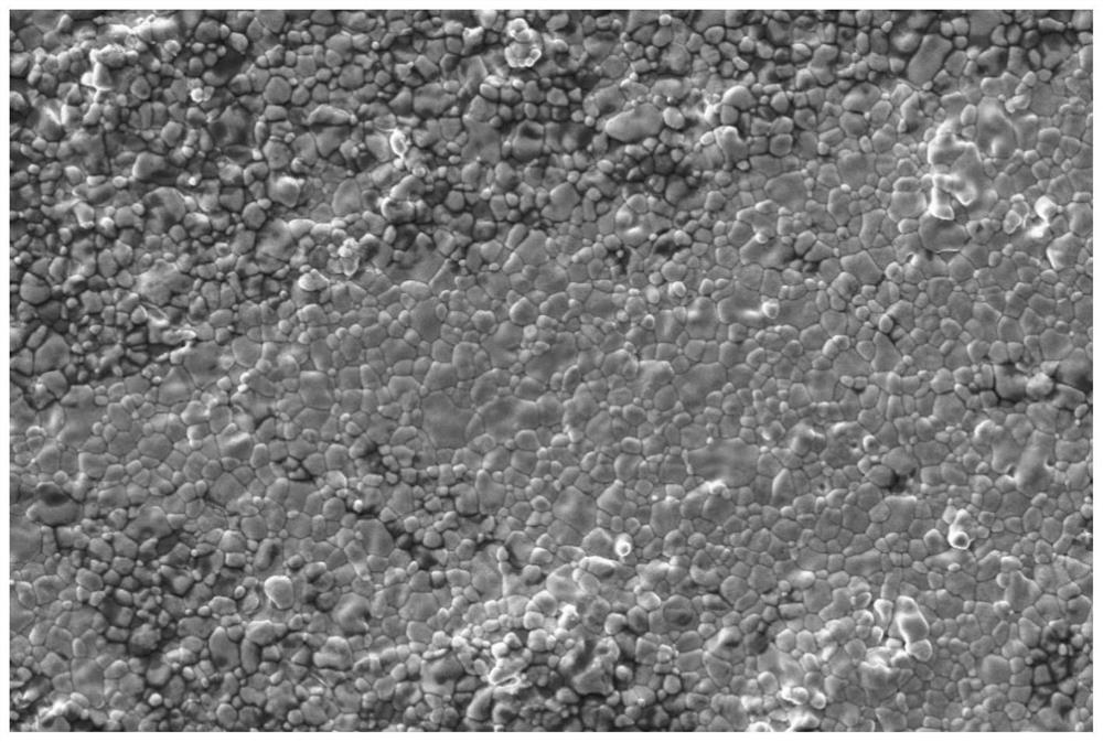 Open-fire-resistant magnesium oxide-zirconia protective ultra-high-temperature wire and preparation method thereof