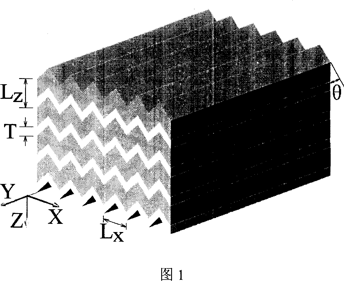 Wave-structured film beam polarizer